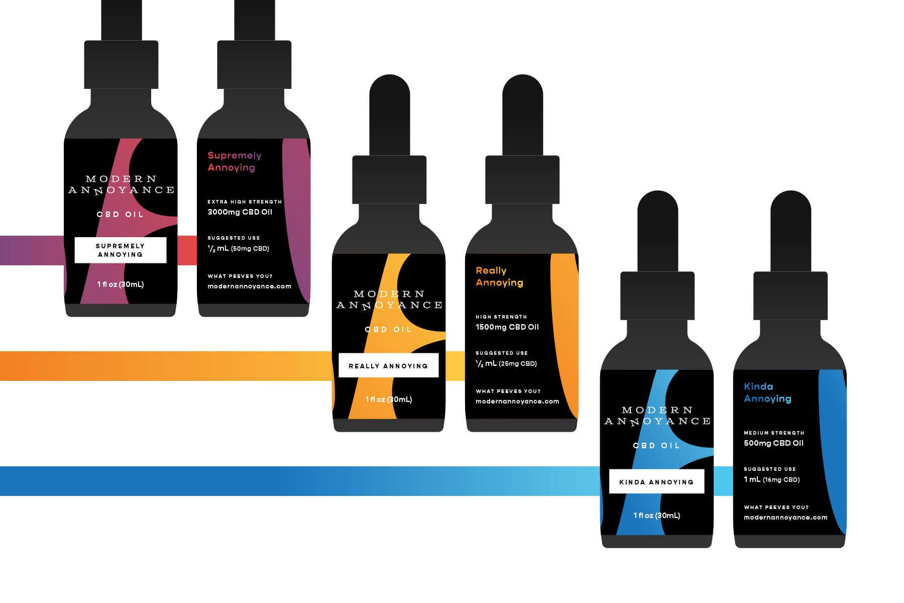 Modern Annoyance CBD - Packaging for the Line of CBD Oils