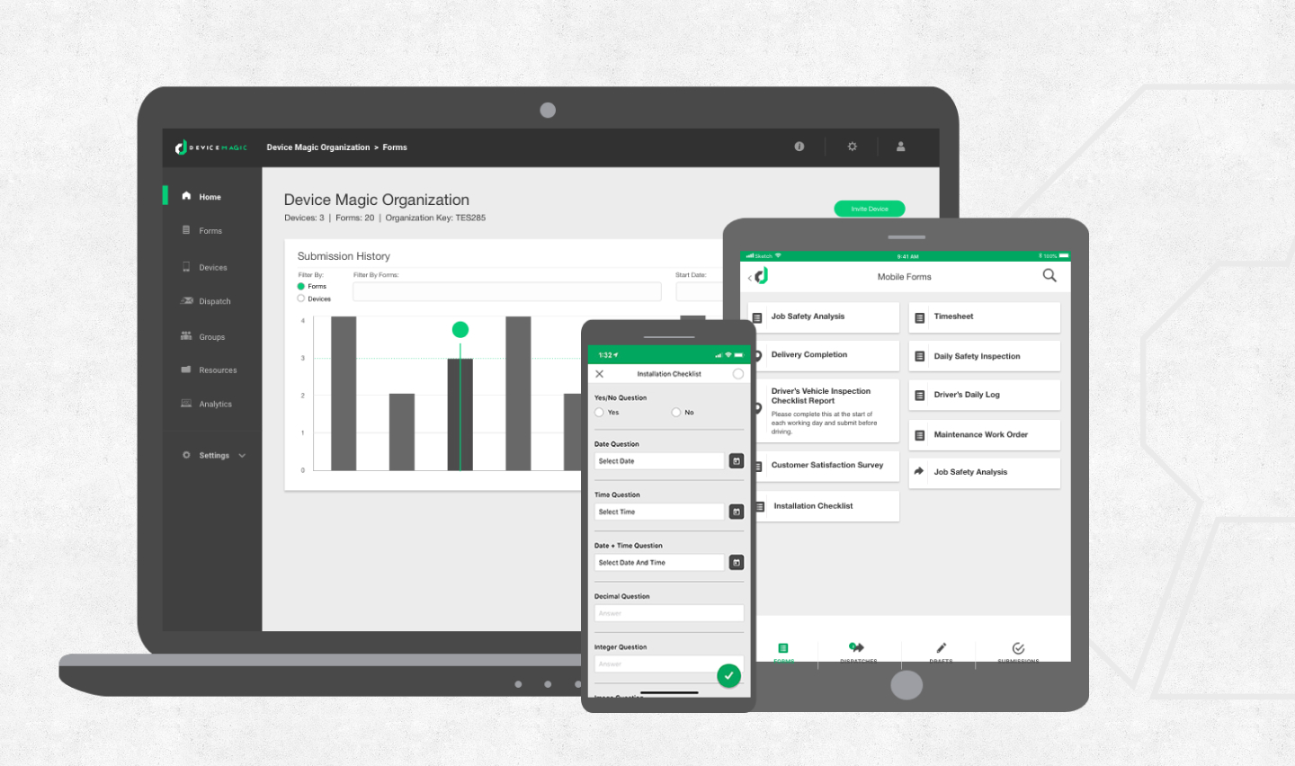 Device Magic - Dashboard Graphic